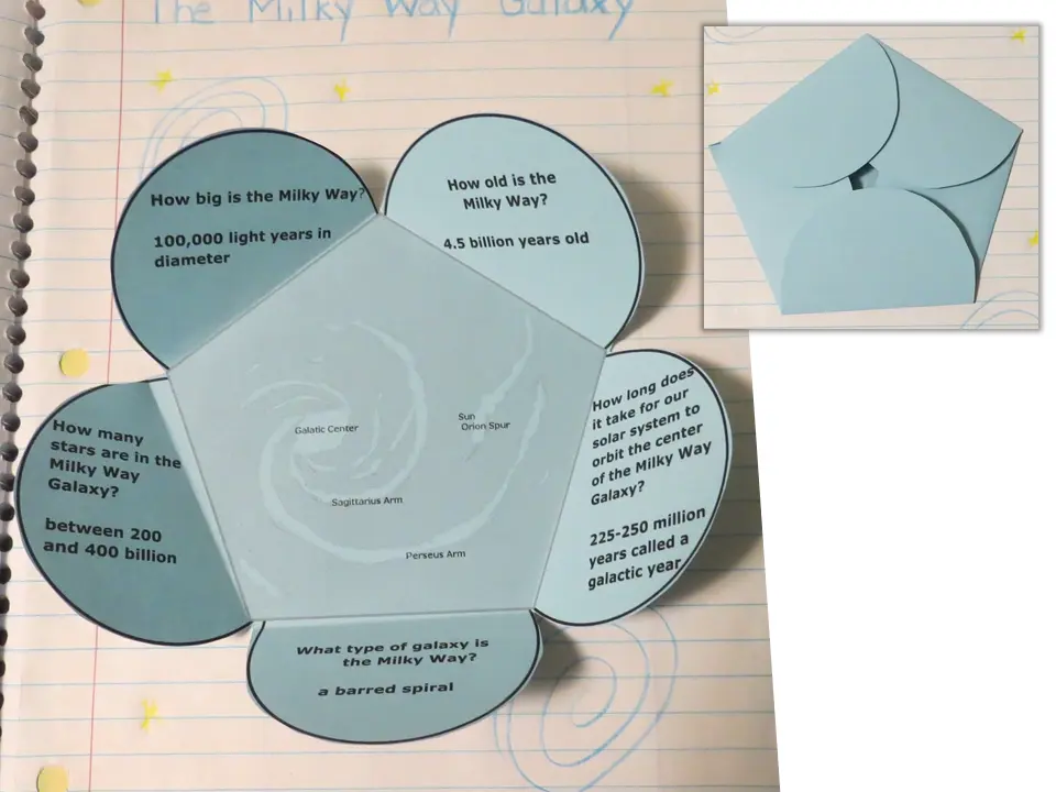 Milky Way pentagon organizer