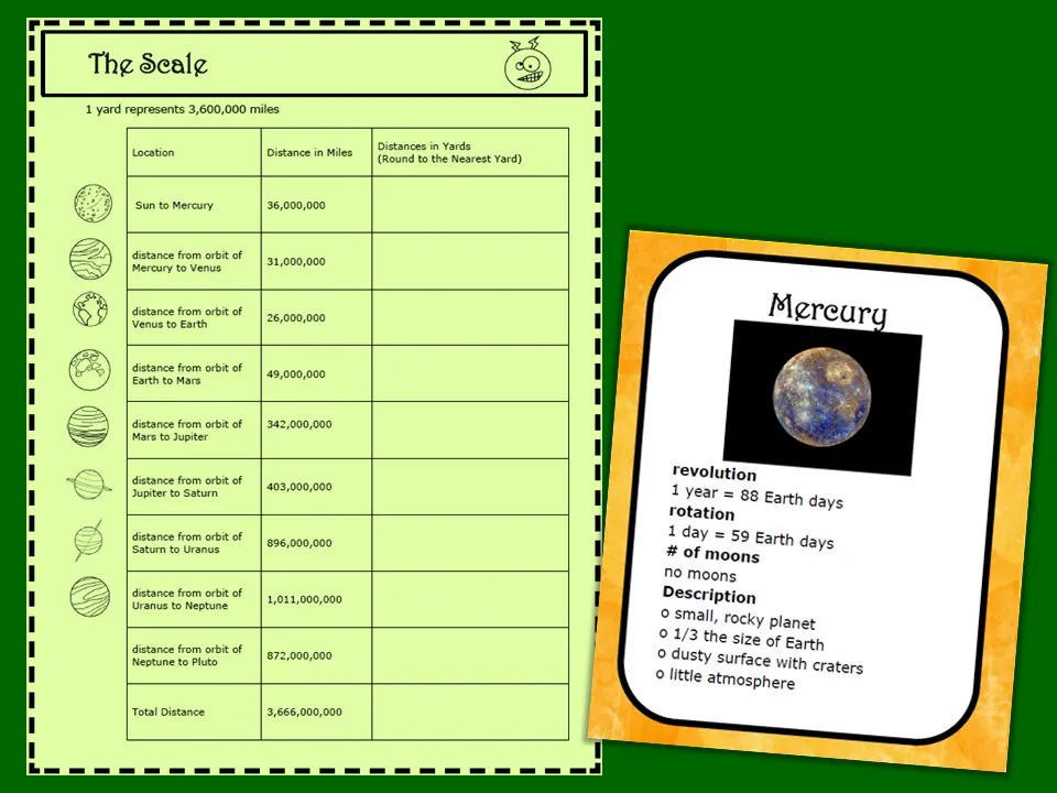 Planet scale chart and reference data