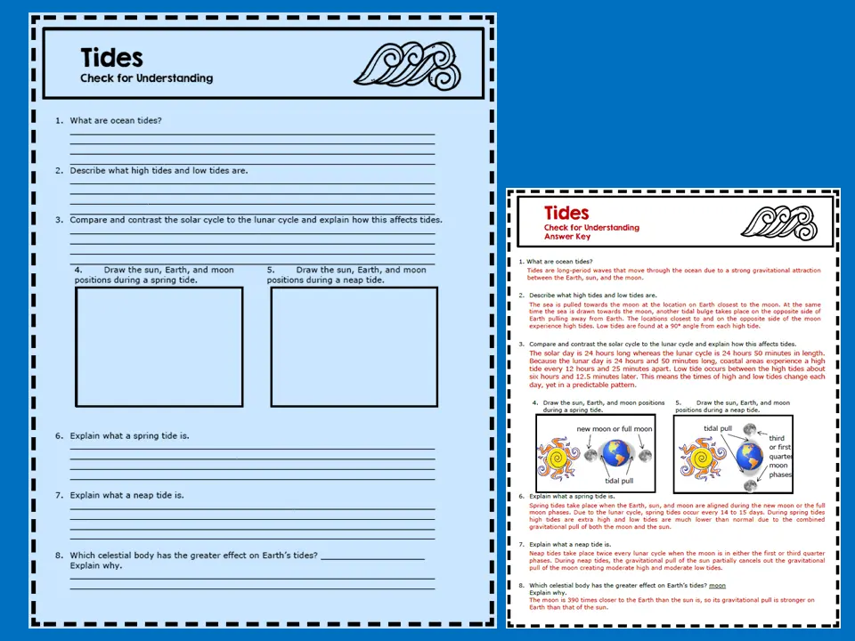 Tides check for understanding page