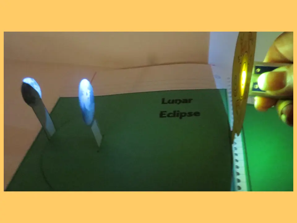 Hands-on lunar eclipse model