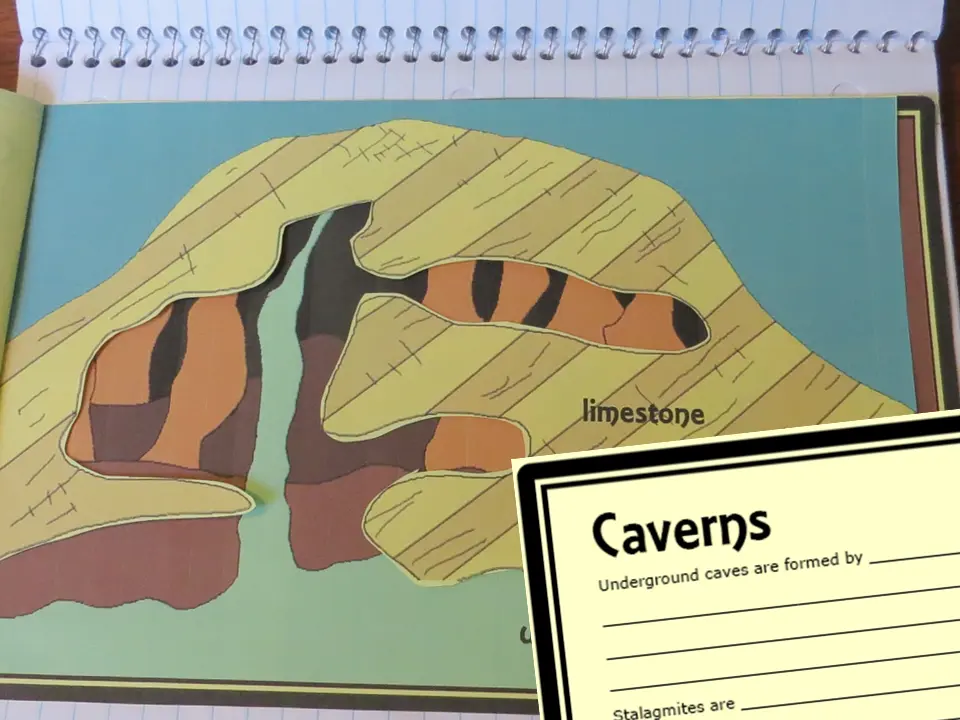 Photo: Caverns flip book, stalactites & stalagmites