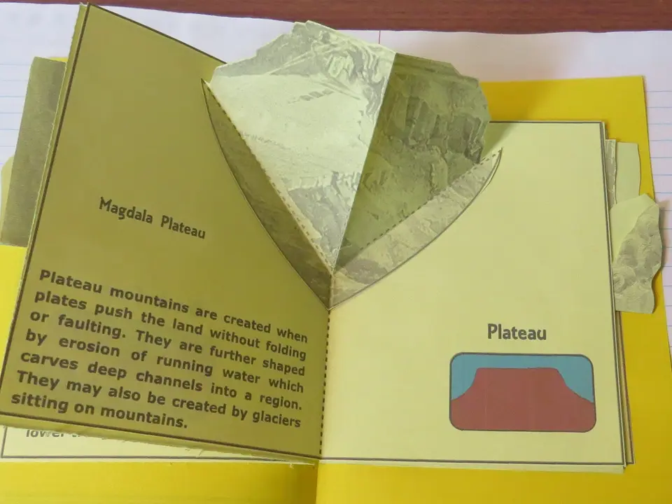 Photo: Pop-up mountain formation book
