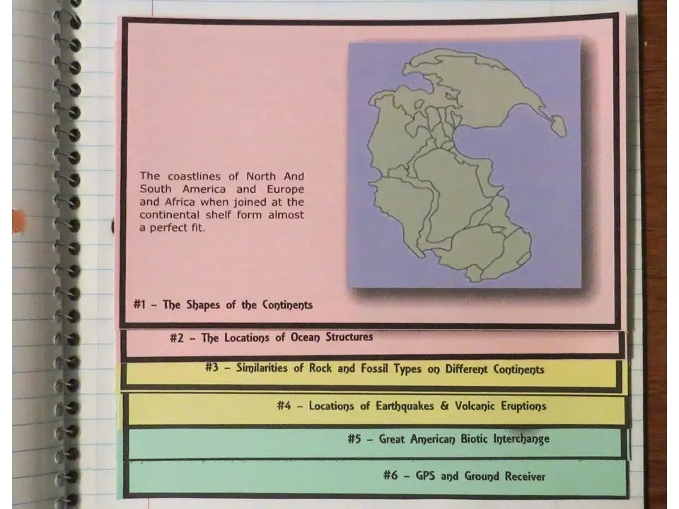 Photo: Results of Plate Tectonics