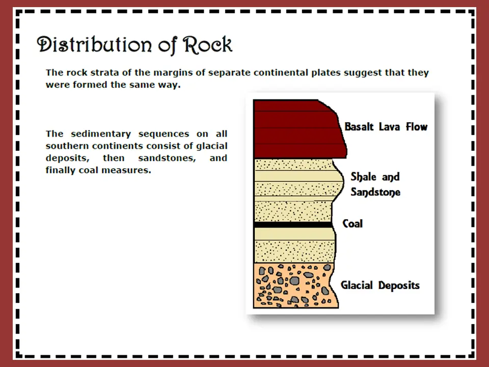 Photo: Matching rock layer comparison