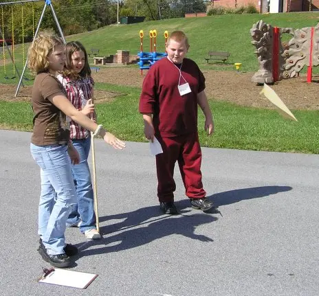 Students discussing their experiment question