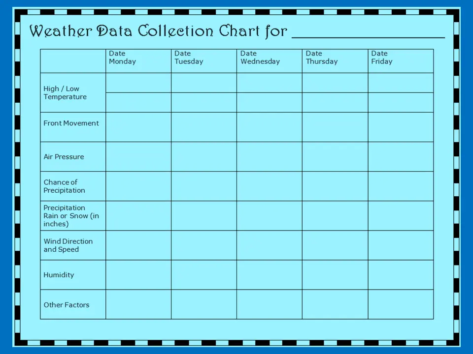 Weather data collection chart