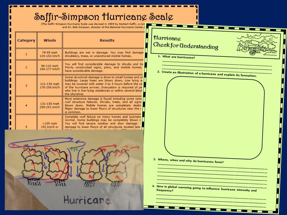 Hurricane organizer and check for understanding