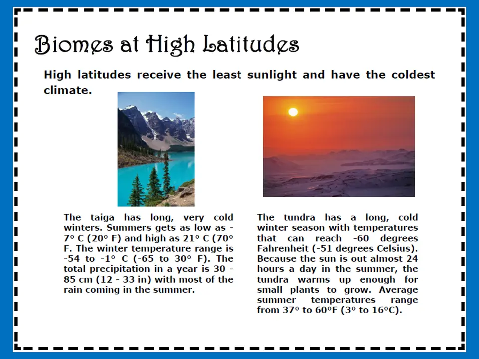 Latitude and biomes at high latitudes poster