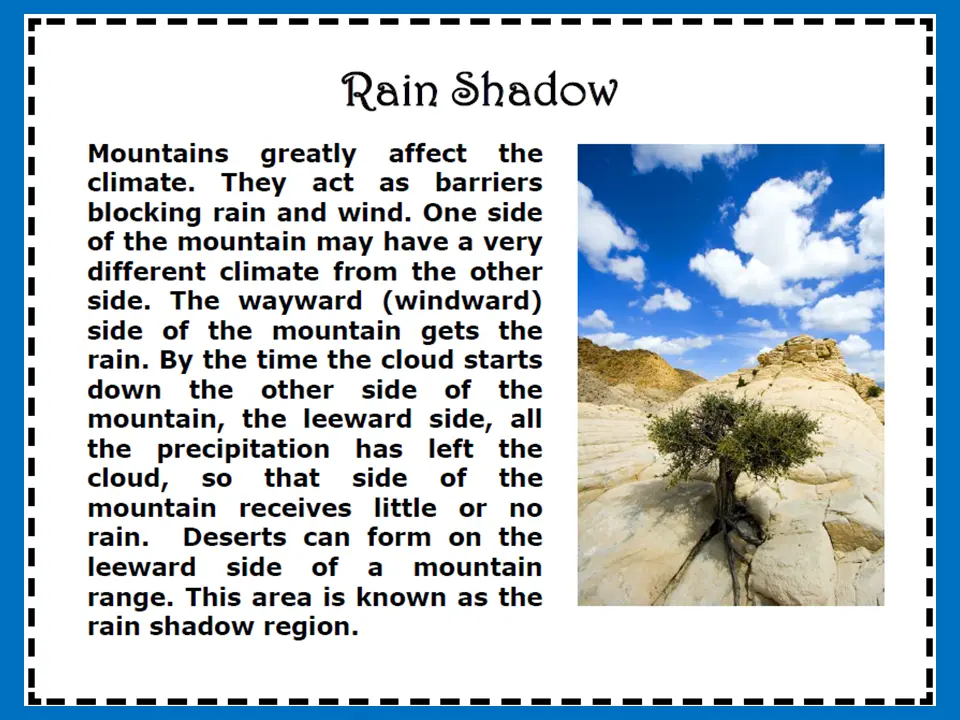 Rain shadow effect poster