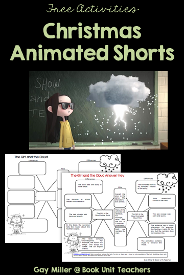Teaching Compare and Contrast with Animated Shorts