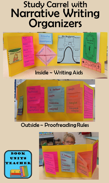 Tips for Writing a Narrative - Tip 10 Capitalization and Punctuation Matter