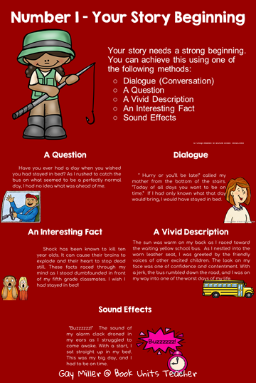 Great blog post with printables to guide students through writing narratives.