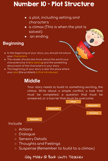 Great blog post with printables to guide students through writing narratives.
