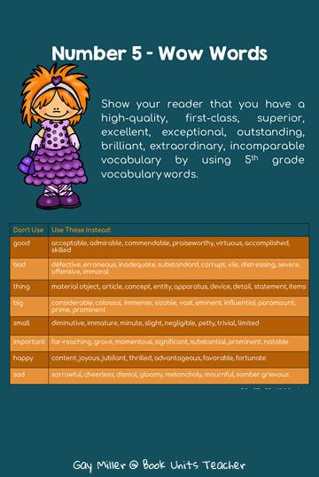 Great blog post with printables to guide students through writing narratives.