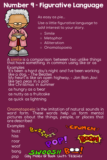 Great blog post with printables to guide students through writing narratives.