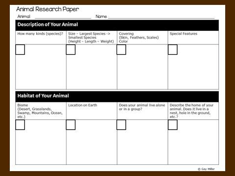 Teaching Elementary Students How to Write a Research Paper using an Animal Theme