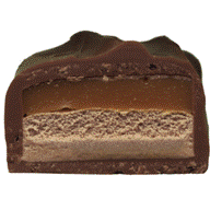 Milky Way Bar