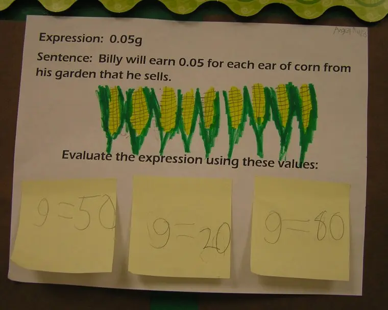 Garden corn math expression illustration