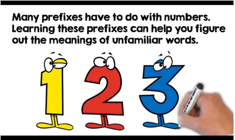 Prefix Video Lesson