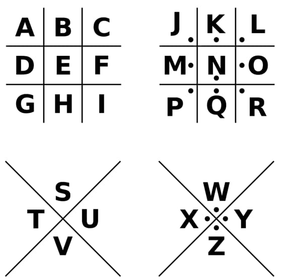 Rosicrucian Cipher