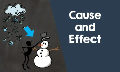 Teaching Cause and Effect