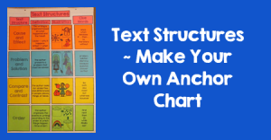 Text Structures ~ Make Your Own Anchor Chart