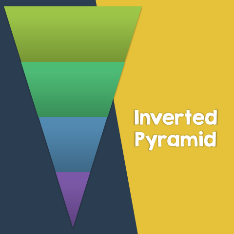 Inverted Pyramid Story