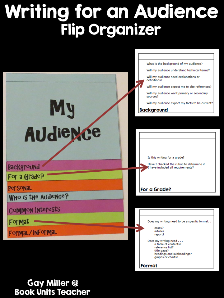Writing for an Audience Flip Organizer