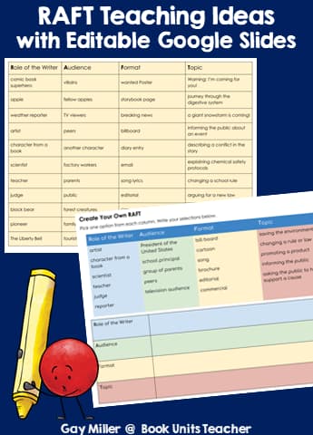 Teaching Students using the RAFT Teaching Strategy