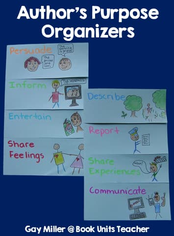 Author's Purpose Lesson with Organizers