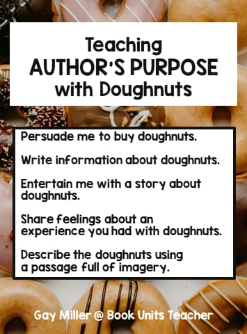 Author's Purpose Lesson with Organizers