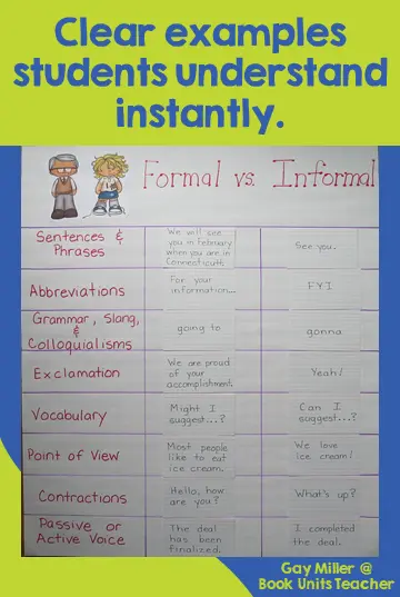 Formal vs Informal Language Teaching Ideas
