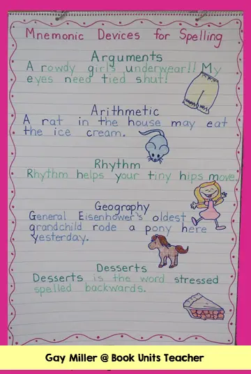 Mnemomic Spelling Devices
