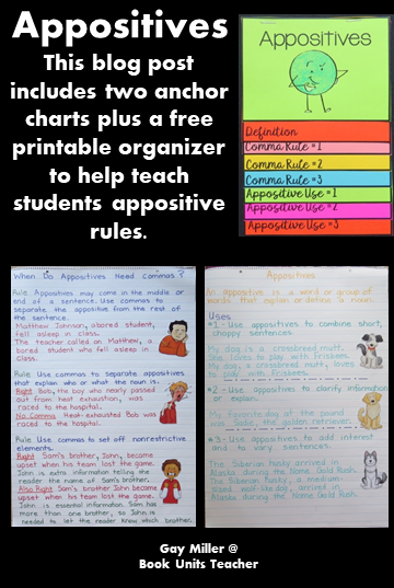 This blog post includes two anchor charts plus a free printable organizer to help teach students appositive rules.