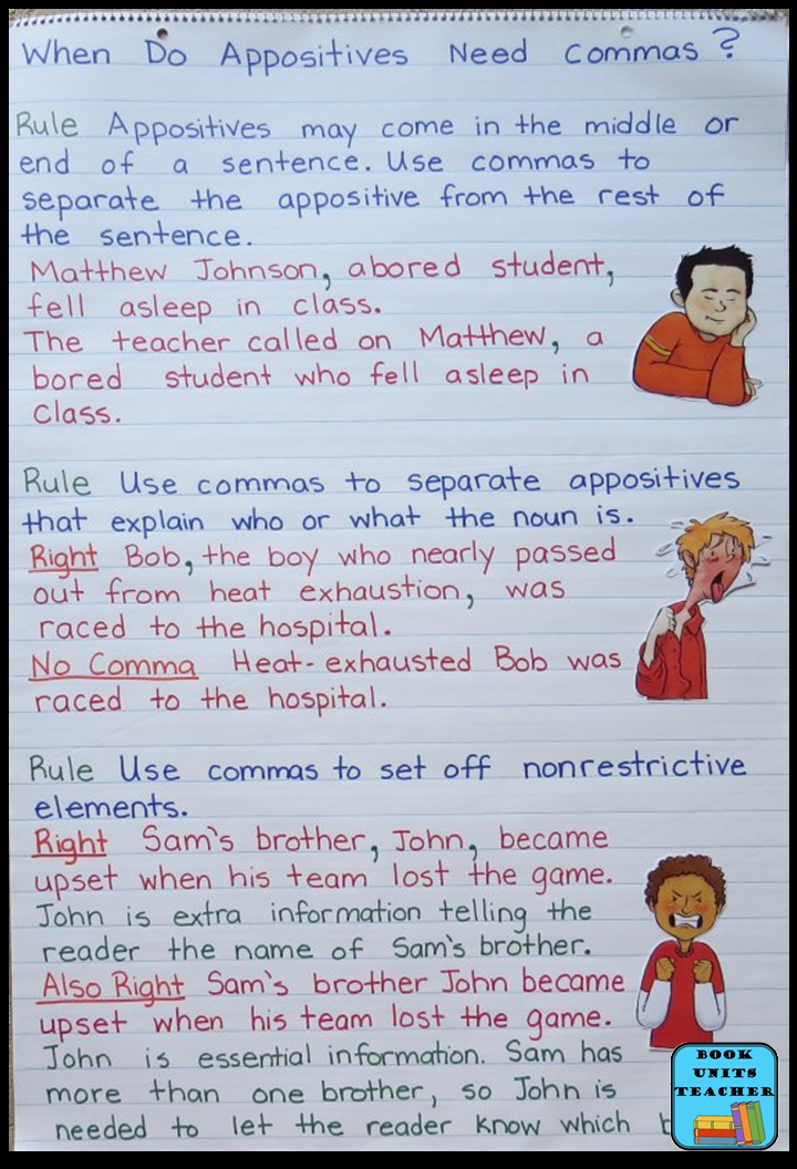 Appositives Anchor Chart - This blog post also includes a free printable organizer to help teach students appositive rules.
