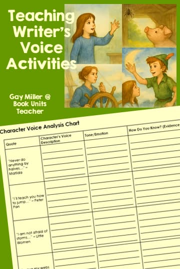 Teaching Writer's Voice Activities for the Classroom